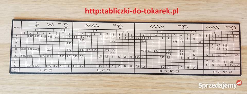 Tokarka 1N611P1 Tabliczka Tabela Gwintów łódzkie Zelów