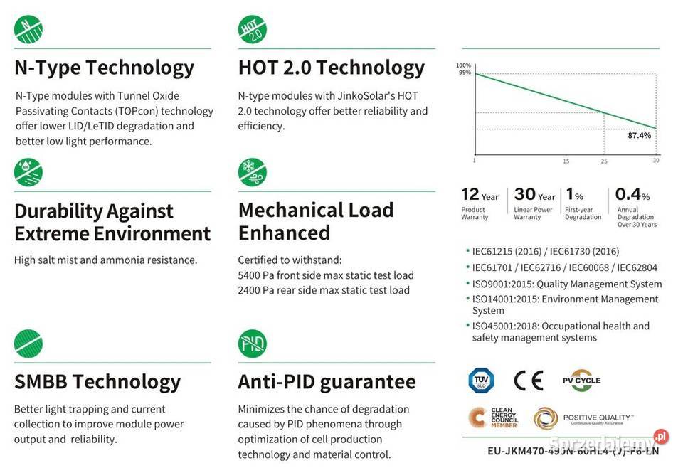 Panel Fotowoltaiczny JINKO 485W Silver Tiger Neo