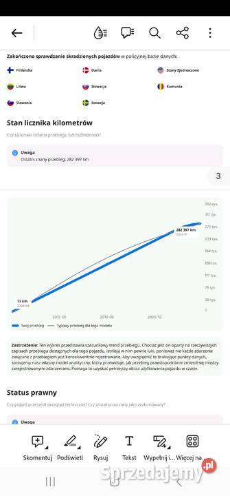 Volkswagen Phaeton 2008 30 TDi 171kW CARA diesel opolskie Opole