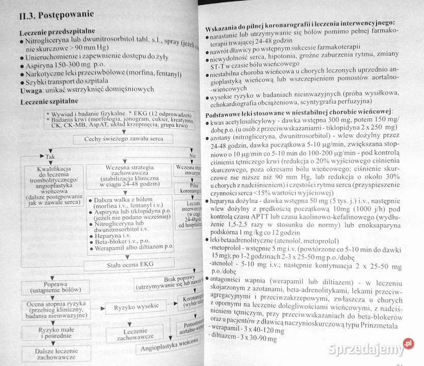Ostre stany kardiologiczne Algorytmy miękka