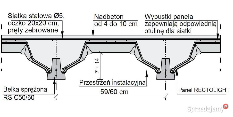 WROCŁAWRECTOLIGHTStrop gęstożebrowy sprężony