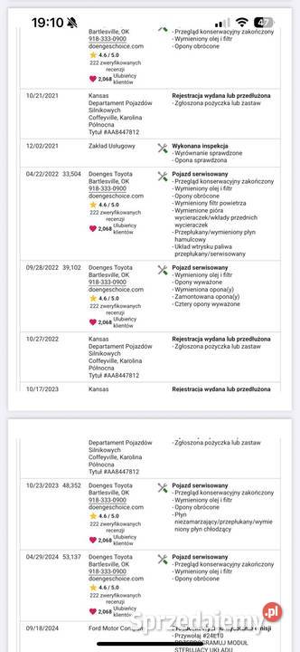 Ford Edge 2018 35L AWD Super stan gniazdo USB Łapy