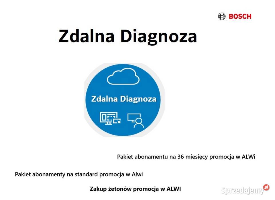 ESItronic SGW SDA na 36 miesięcy promocja Bielsko-Biała