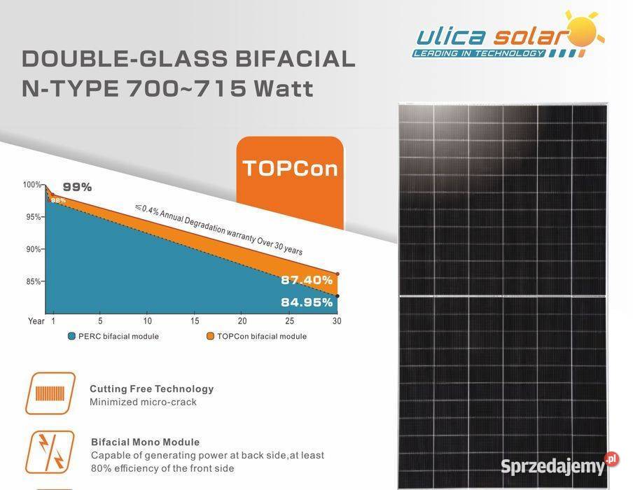 Ulica Solar 710W BIFACIAL SILVER GLASSGLASS 419