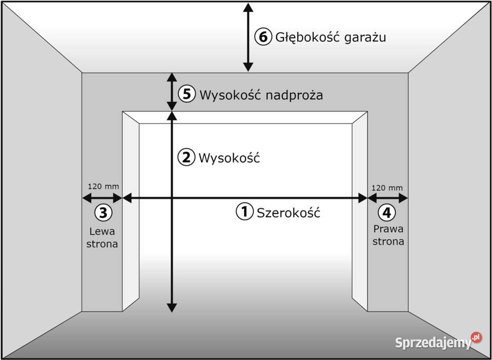 Brama Hormann segmentowa wybór kolorów 4 wymiary śląskie Będzin sprzedam