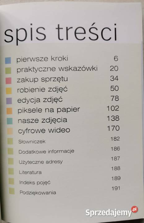 Fotografia cyfrowa Patrick Hook Lędziny