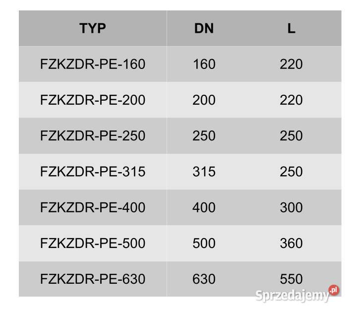 Klapa Zwrotna Tanowo