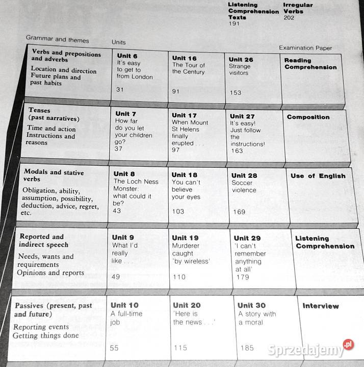 Longman first certificate Coursebook Roy Rok wydania 1991 Chełm