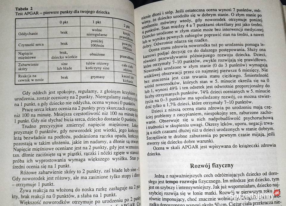 Poradnik młodej matki Jolanta Zdzienicka Rok wydania 1994 Chełm