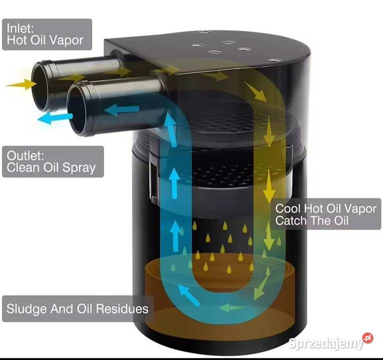 Oil catch can tank n54 separator oleju Pęczniew