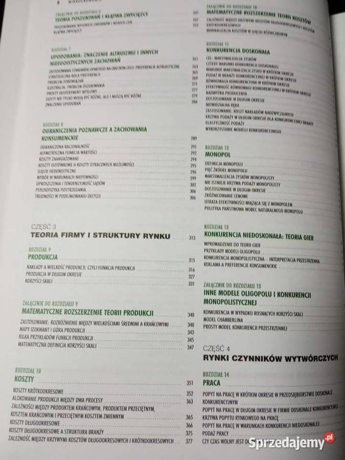 Mikroekonomia jakiej jeszcze nie było mazowieckie Warszawa