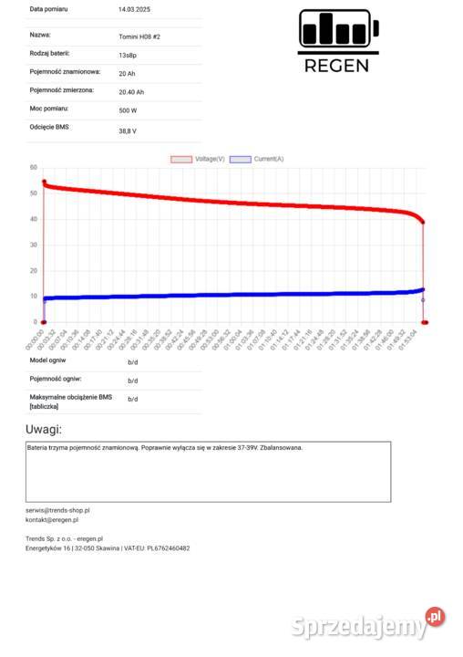 Hulajnoga elektryczna TOMINI H08 2 Skawina