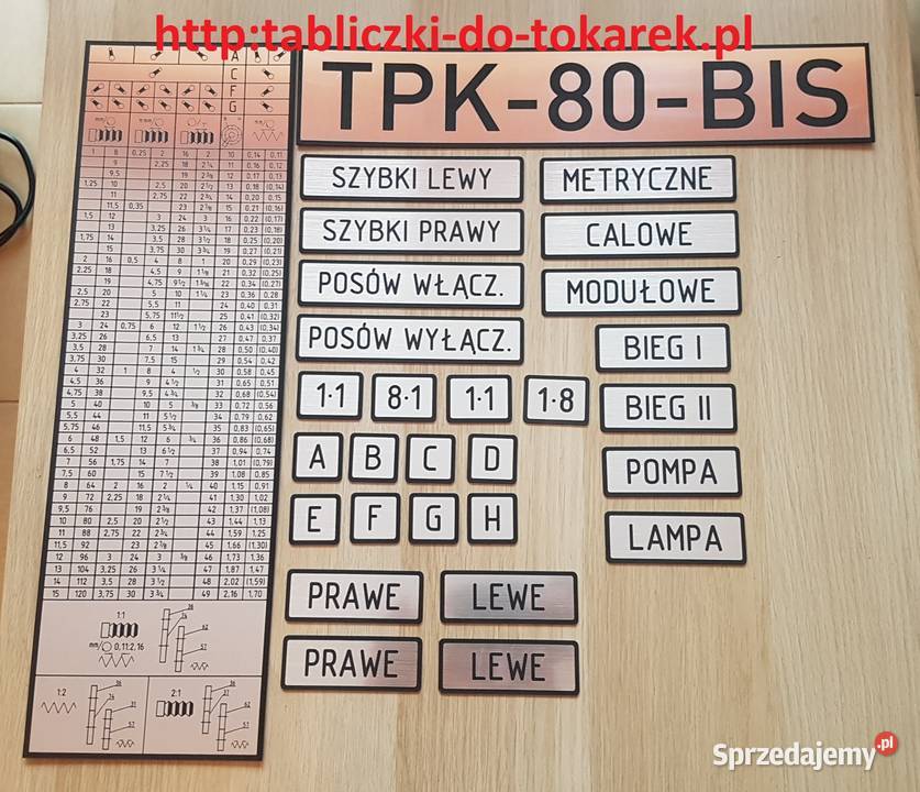 Tokarka TPK80BIS Tabliczka Tabliczki Komplet Zelów