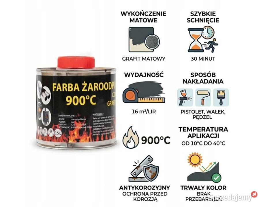 FARBA 05l KOMINKOWA LAKIER ŻAROODPORNA DO Skawina