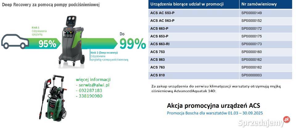 Kts 560 Bosch kup abonament z SGW i odbierz Bielsko-Biała
