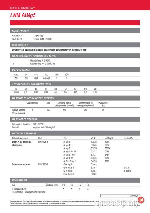Lincoln Electric Bester Drut aluminiowy LNM