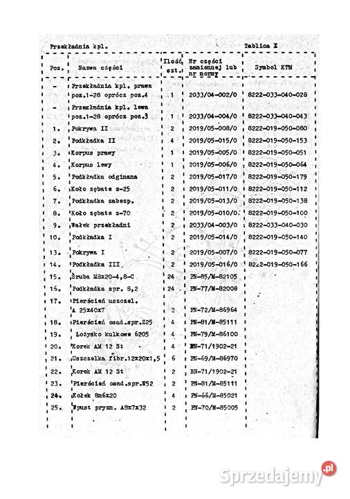 Rozsiewacz nawozów i wapna RNW3 instrukcja i Stalowa Wola