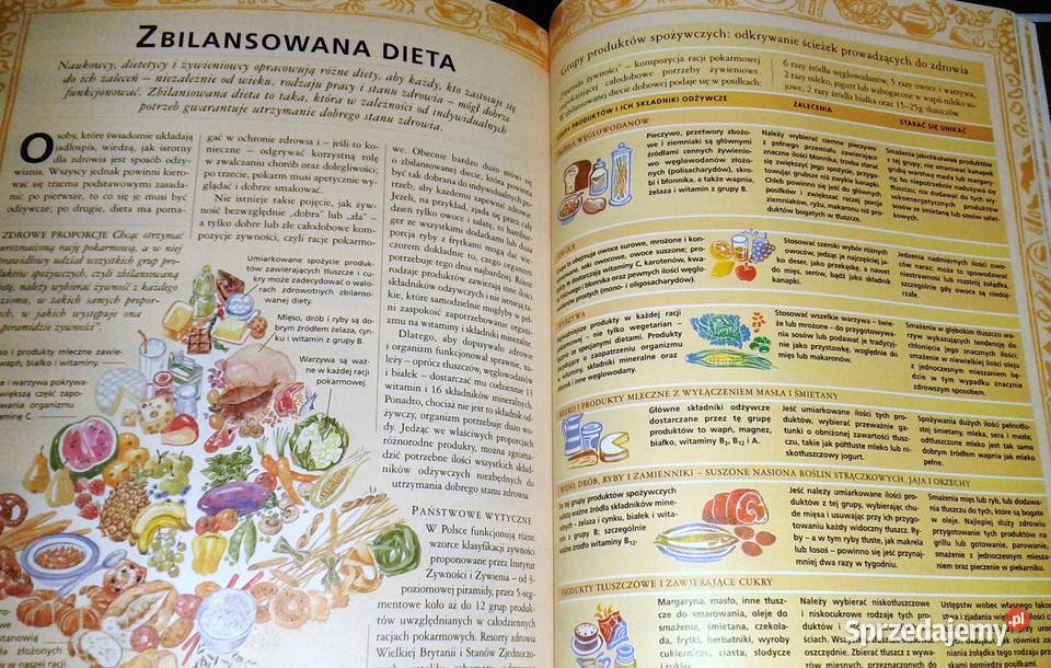 Co pomaga a co szkodzi Czy wiemy co jeść Readers Chełm