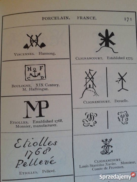 Znaki na porcelanie William Chaffers dolnośląskie Kłodzko