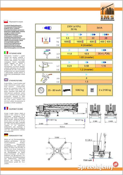 Dźwig dekarski budowlany szybko montujący dolnośląskie Ligota Piękna