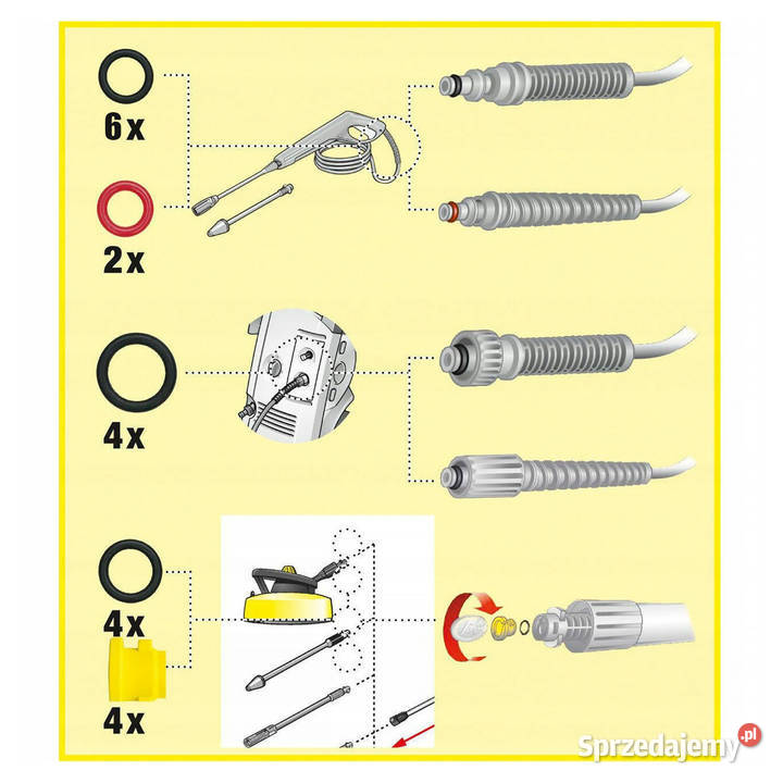 Zestaw Uszczelnień do Myjek Krcher Oringi K małopolskie Ludźmierz