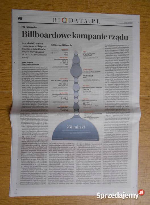 Ekonomia 112 Gazeta Wyborcza lubelskie Parczew