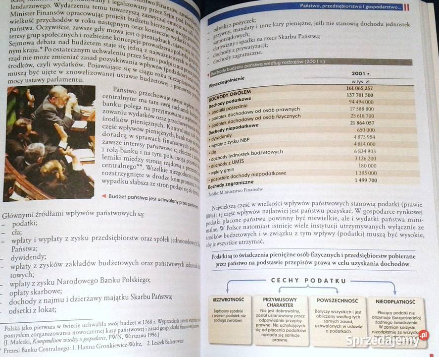 Podstawy przedsiebiorczości Podręcznik Lidia Chełm