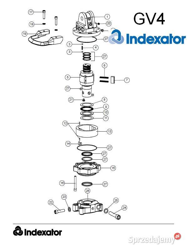 Części zamienne do Indexator obrót rotator GV6 małopolskie Oświęcim sprzedam