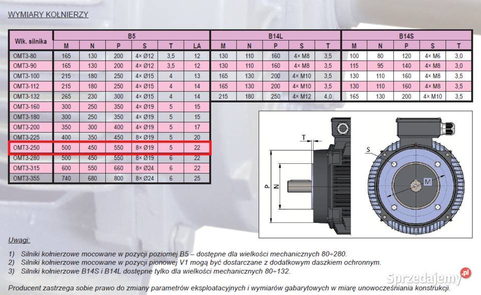 Silnik elektryczny OMT1 250M14 55KW 400690V IP55 Czarnylas sprzedam