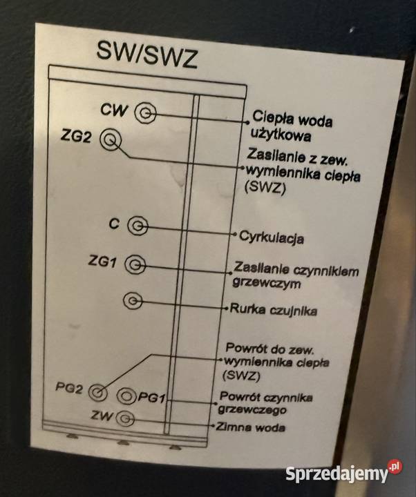 Kospel wymiennik z wężownicą spiralną SW140 Stanisław Górny