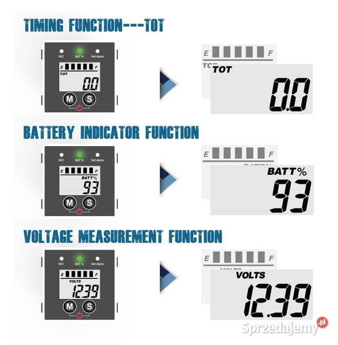 Wskaźnik naładowania baterii licznik motogodzin Gorzów Wielkopolski
