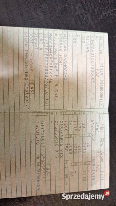 Nissan Qashqai 2 15 dci z Niemiec 2010