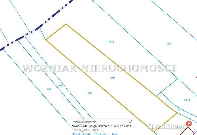 Grunt 3000m2 Bartnica dolnośląskie