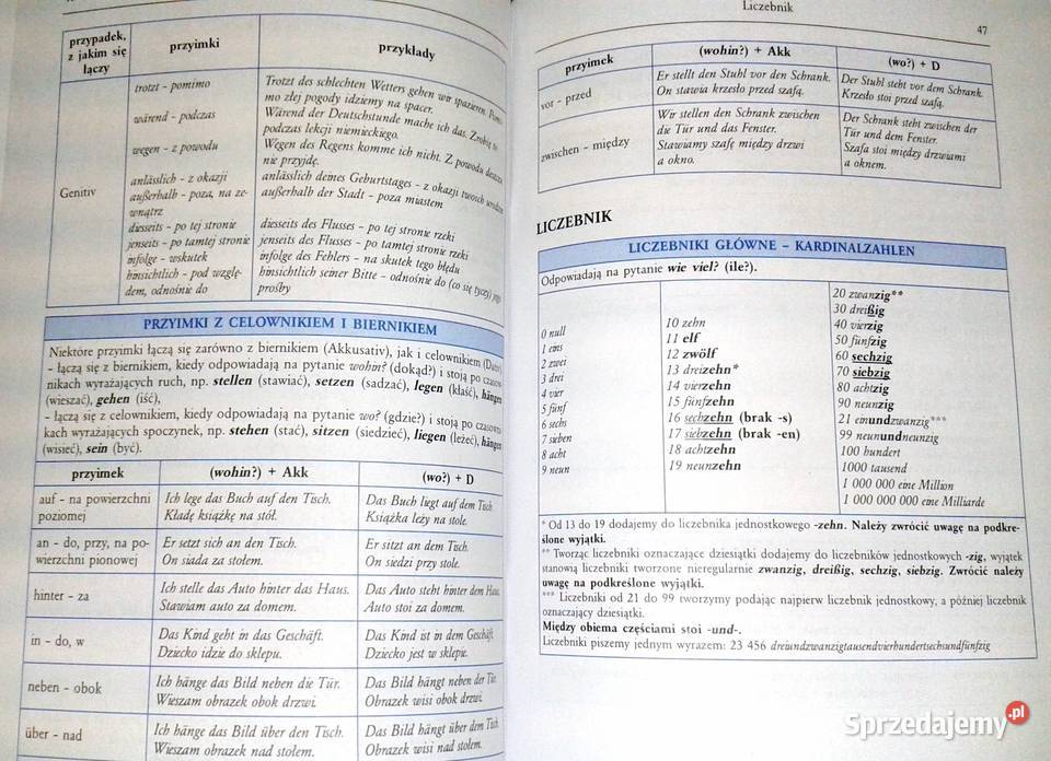 Tablice Język niemiecki Agnieszka Jaszczuk Chełm