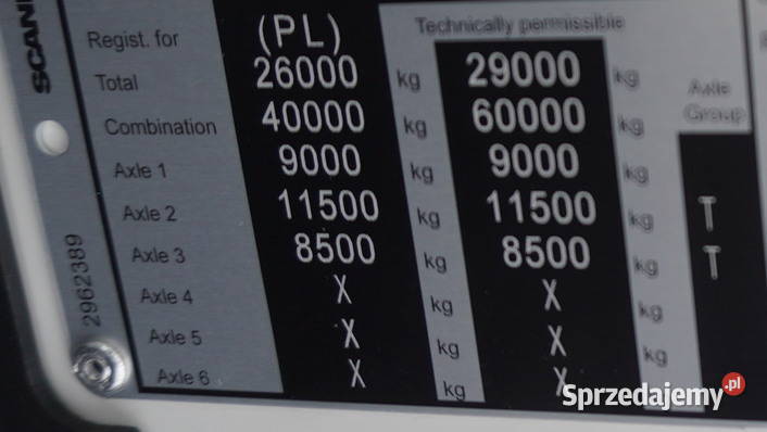 NOWA Scania P420 B6x24 Hakowiec Meiller Kipper