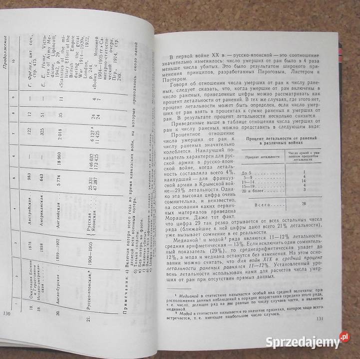 Urlanis Historia strat wojennych w Europie Warszawa sprzedam