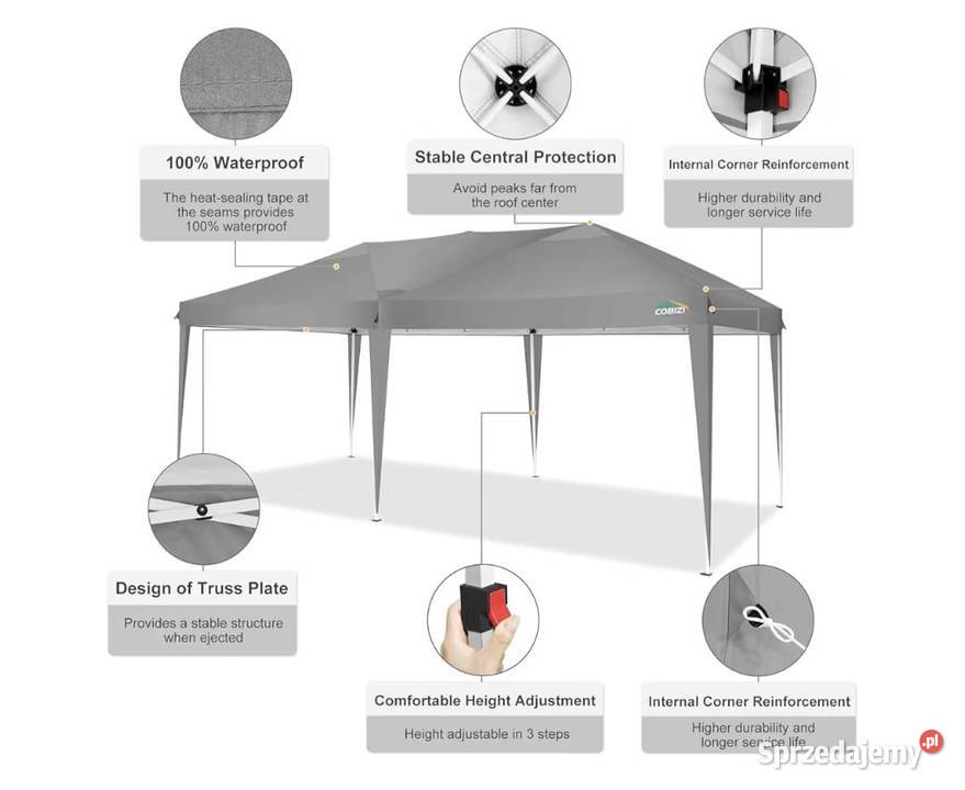 Namiot automatyczny 3x6 wielkopolskie Budzyń