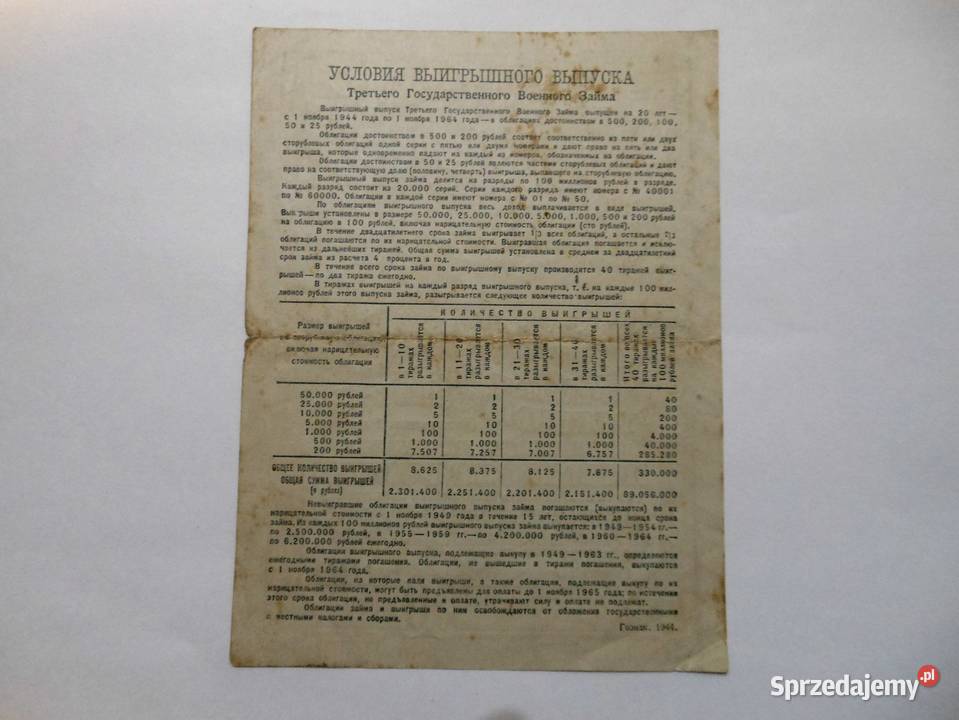 Ruska obligacja wojenna warmińsko-mazurskie Bartoszyce sprzedam