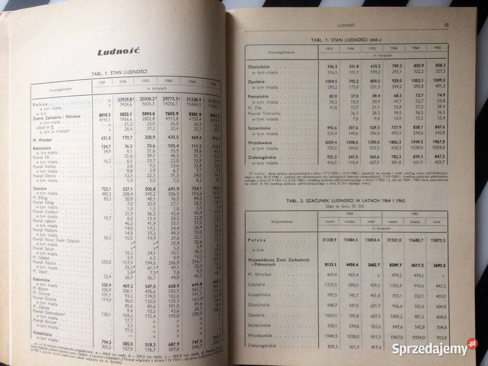 3594 Ziemie Zachodnie I Północne W Liczbach