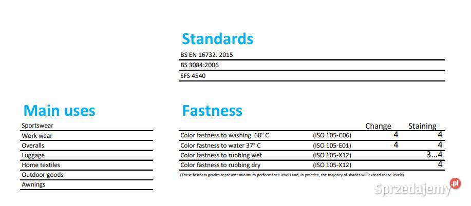 Zamek Rozdzielczy OPTI 6m Active Life Łódź