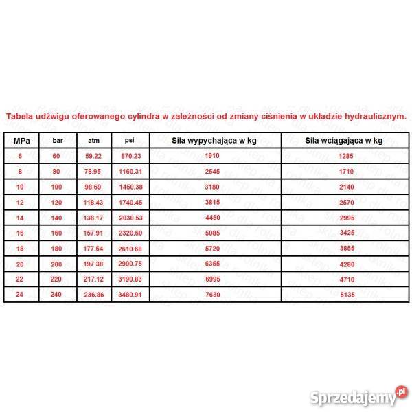 Cylinder siłownik hydrauliczny SKOK 500 L 780 Maszyny rolnicze kujawsko-pomorskie Rogóźno