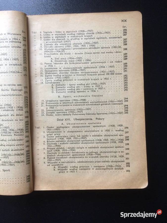 2746 Mały Rocznik Statystyczny 1938 Szczecin