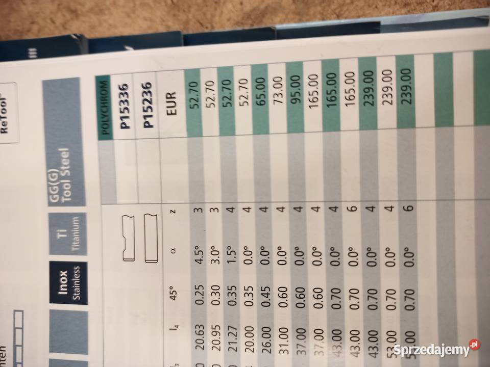 Frezy proste palcowe VHM Węglik Spiekany Produkcja Wołów
