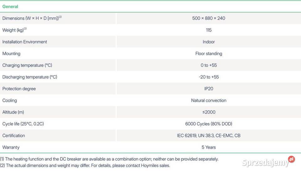Magazyn Energii HOYMILES LB16DG2 1608 kWh sprzedam