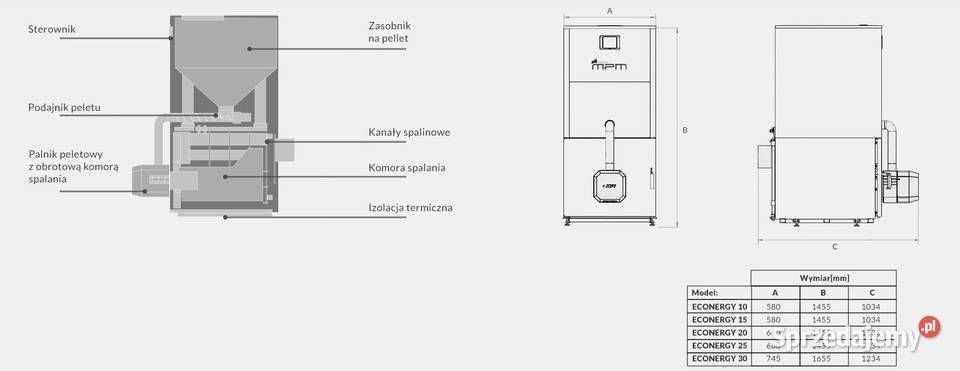 Kocioł MPM Econergy 15 kW ecoMax 860 Golub-Dobrzyń