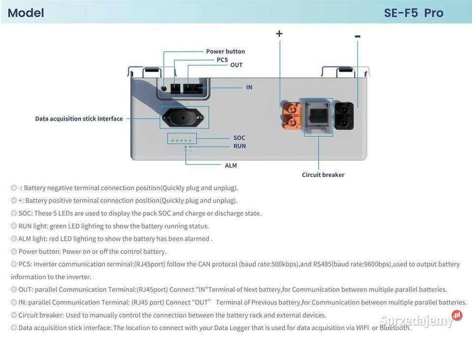 Nowość Magazyn energii DEYE SE F5 Plus 512 kWh
