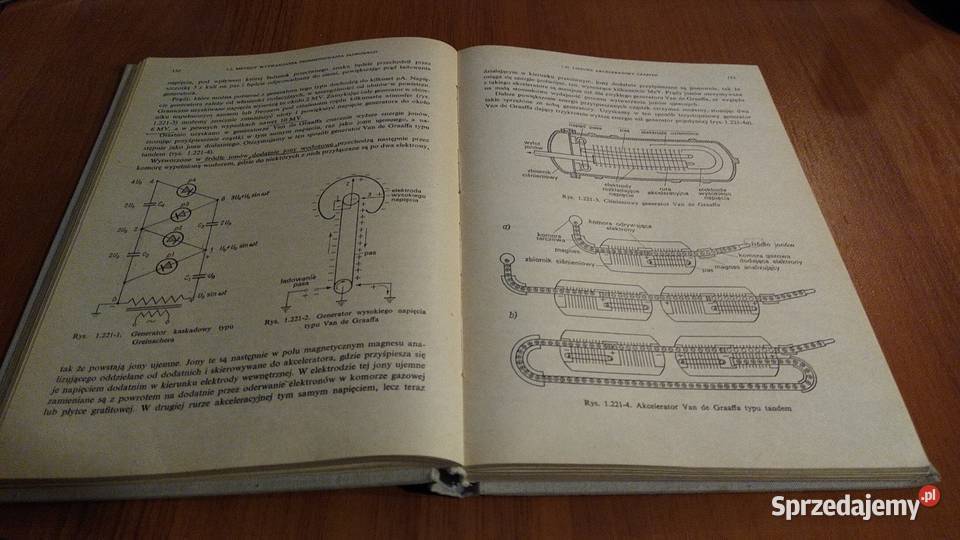 Wstęp do fizyki jądra atomowego Adam pomorskie Gdańsk