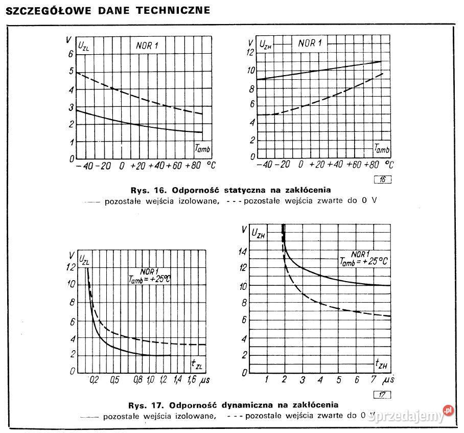 Układ scalony hybrydowy E10001H3 dwie bramki NOR Części i akcesoria śląskie Gliwice sprzedam