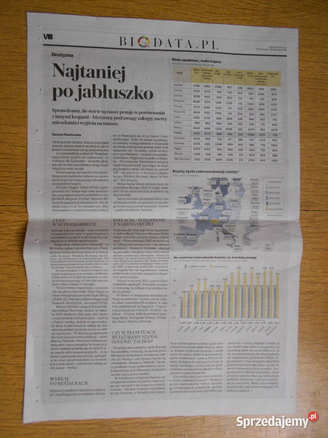 Ekonomia 75 Gazeta Wyborcza Pozostałe