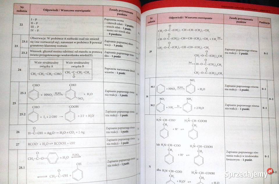 Matura Chemia Poziom rozszerzony Opis arkusze Chełm